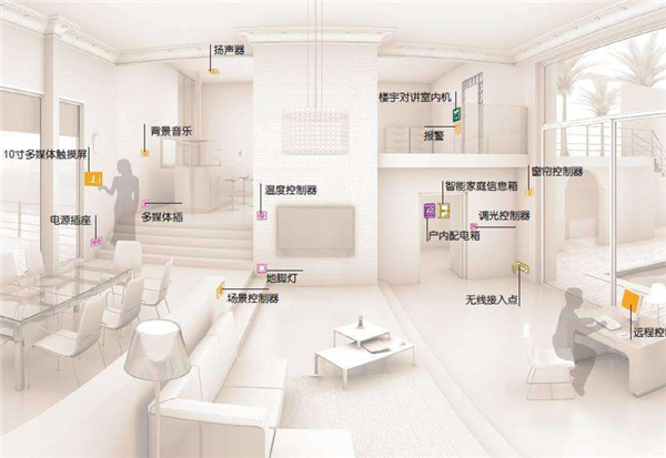 陳國章《影響力對話》:智能家居多元化發展的新格局